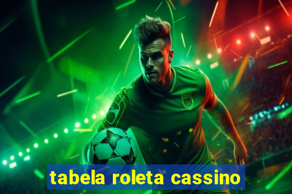 tabela roleta cassino