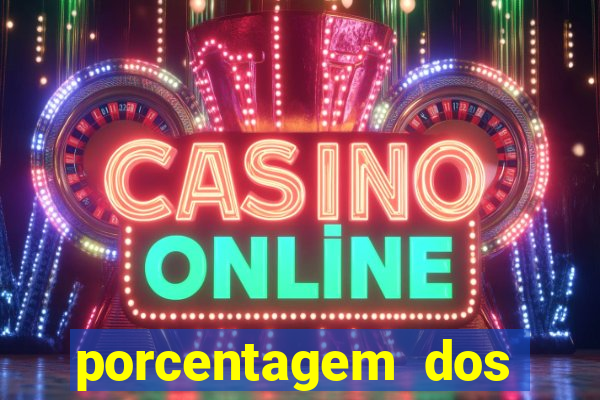 porcentagem dos slots pp