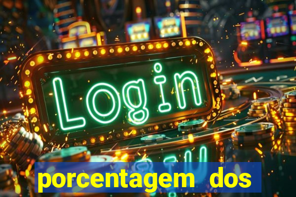 porcentagem dos slots pragmatic