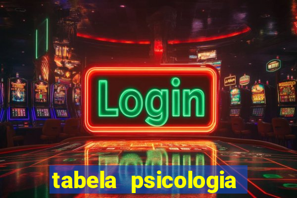 tabela psicologia das cores