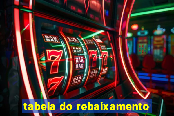 tabela do rebaixamento